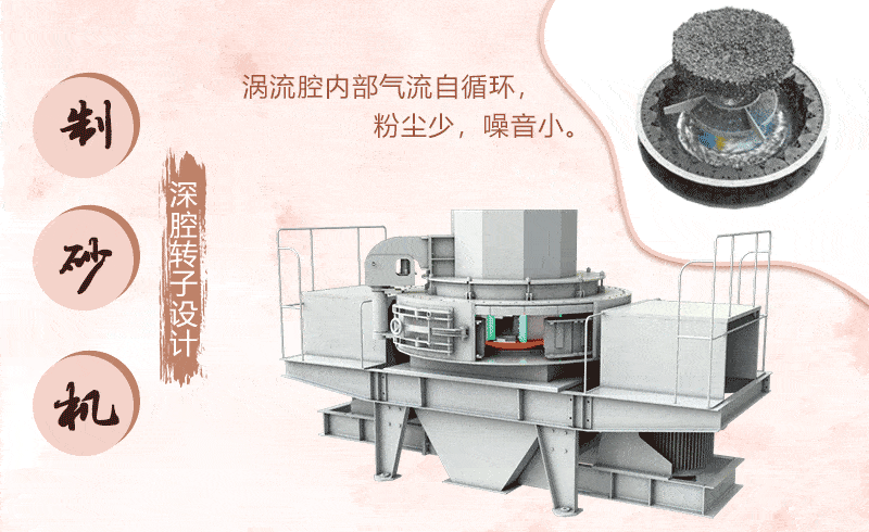 制砂機
