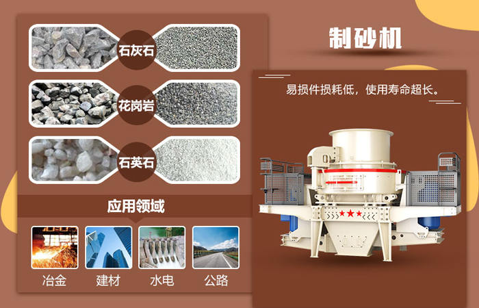 制砂設備應用范圍