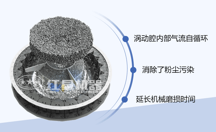 河卵石制沙機進料方細節展示