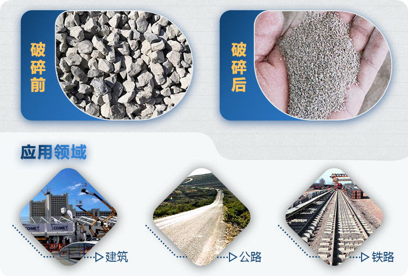 制砂成品對比圖