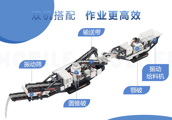 移動帶式破碎機 移動帶式破碎機