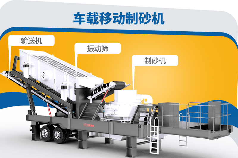 車載移動制砂機組成-集制砂、篩分于一體