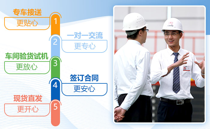 一站式服務，讓您安心放心