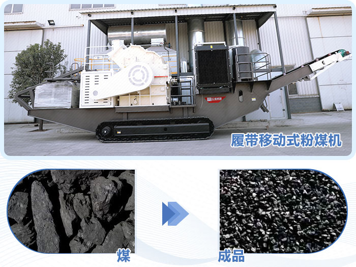 移動式粉煤機