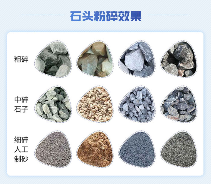 石頭粉碎效果