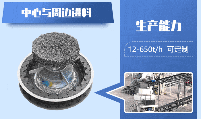 石英石制砂機的工作原理