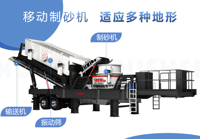 移動小型制砂機配置