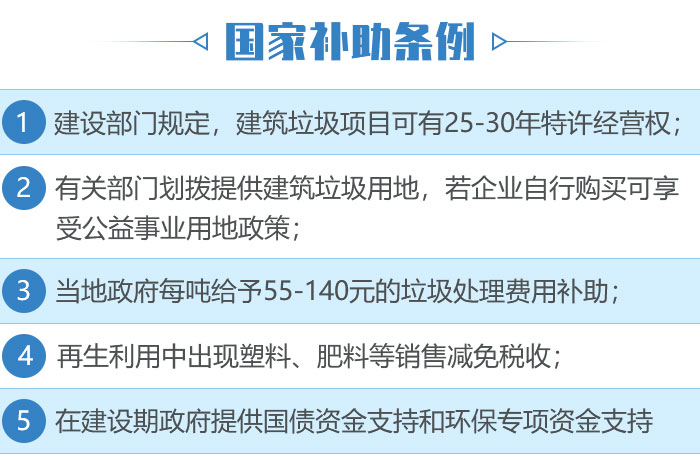 國家對廢棄混凝土粉碎項目補助政策