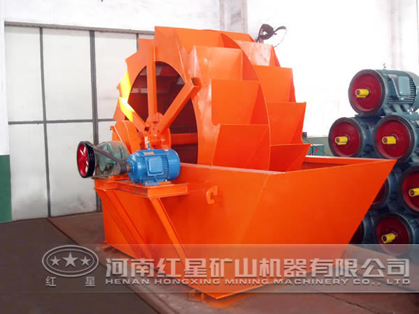 滑石洗砂機
